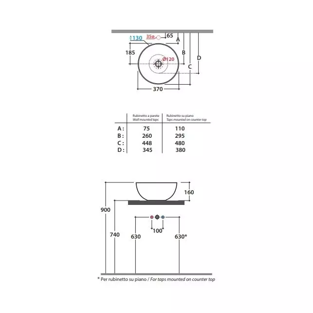 Умивальник на стільницю Globo T-Edge 37, білий (B6T37BI) - Фото 2