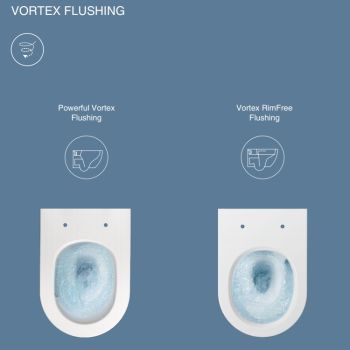 Унітаз підвісний Waterway ROCK Vortex 52,5х36х36 см,… - Фото №2