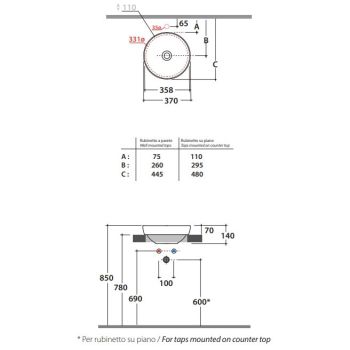 Умивальник накладний Globo T-Edge 37х14 см, білий&#8230; - Фото №2