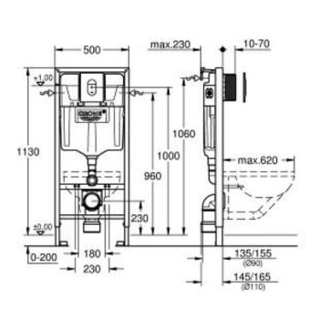 Система інсталяції Grohe Rapid SL з комплектом 4 в 1 (38929000)